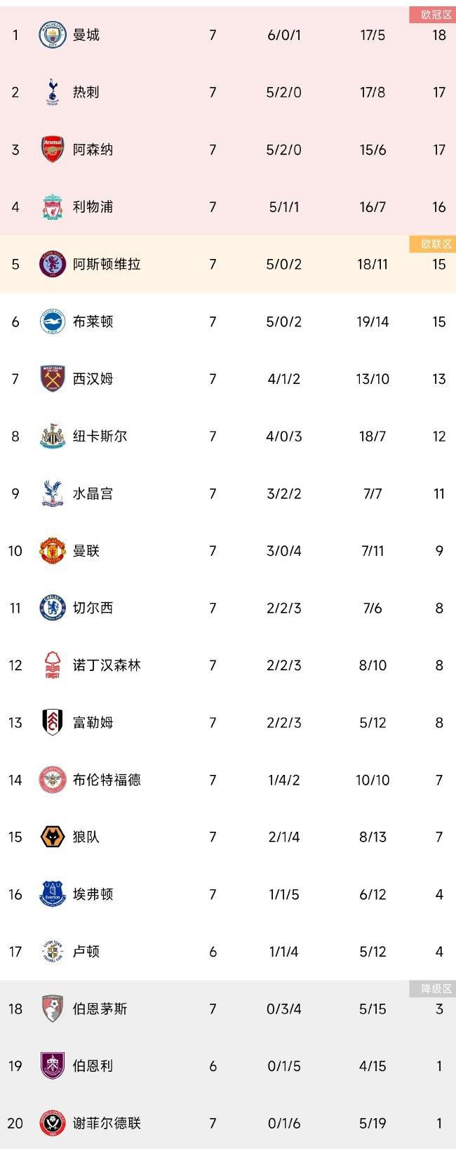 2013年，投资1400万元的《无人区》最终收获2.6亿票房，并入围柏林国际电影节主竞赛单元，成为电影艺术与商业相结合的典范